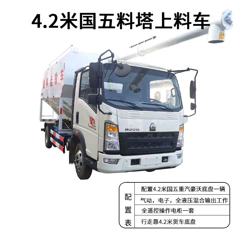4.2米國五料塔上料車